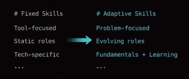 Tech moves fast. Talent has to move faster.