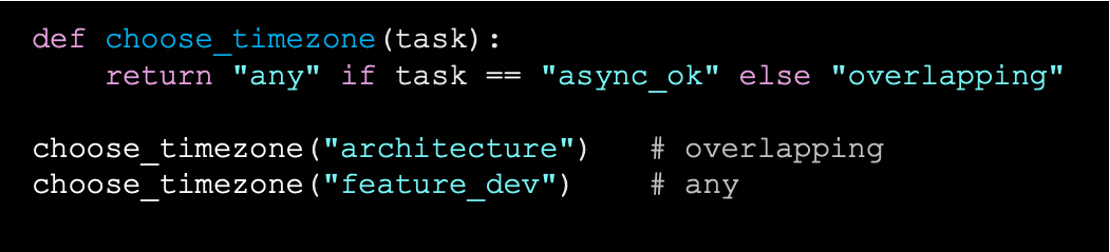 Remote work scales. What it scales is up to you.