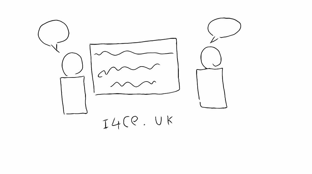 How do you address churn and downsell?